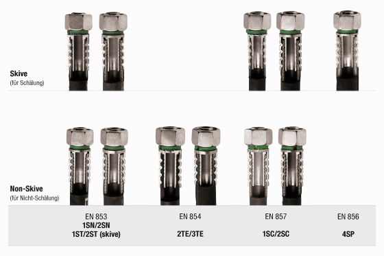 Examples of the universally applicable hose nipple of STAUFF hose connectors