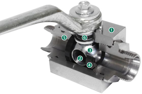 Merkmale der Zwei-Wege-Kugelhähne von STAUFF