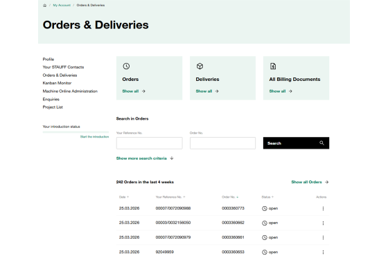 An overview of your orders, deliveries and invoices