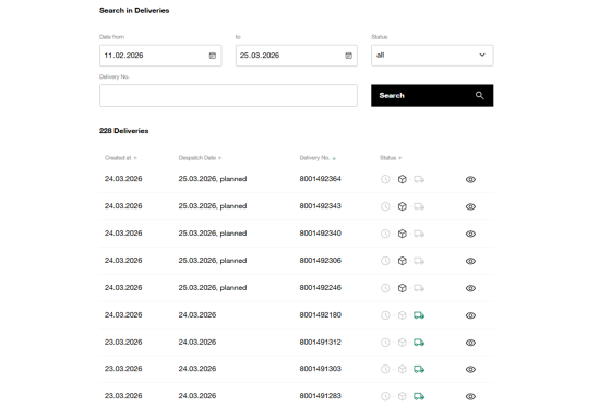 All your deliveries with status information