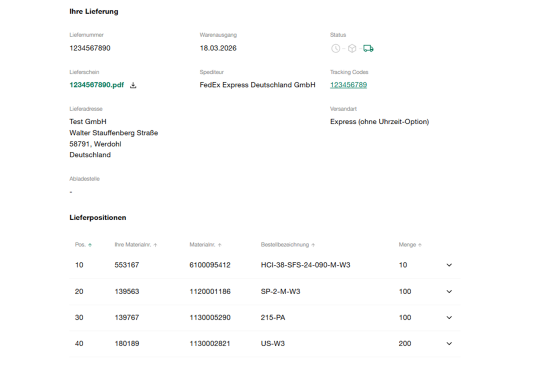 Eine detaillierte Übersicht Ihrer Bestellung