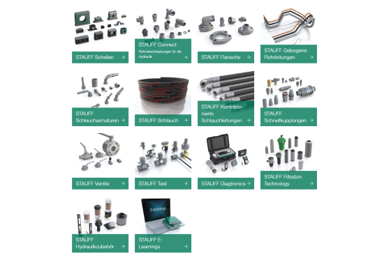 Übersicht Produktkategorien