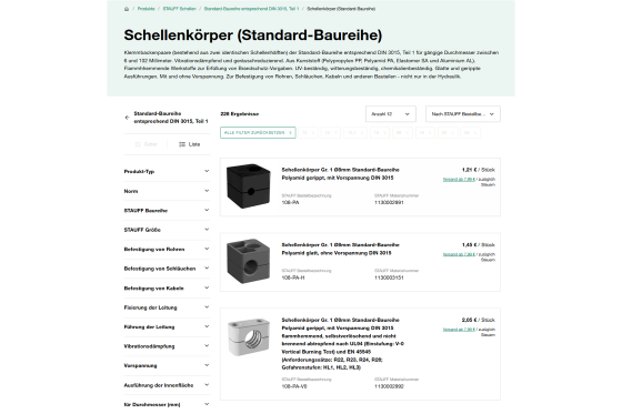 Auflistung der Produkte