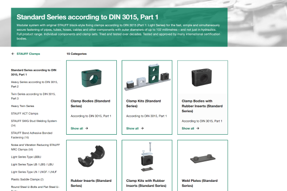 Path of the STAUFF Clamp
