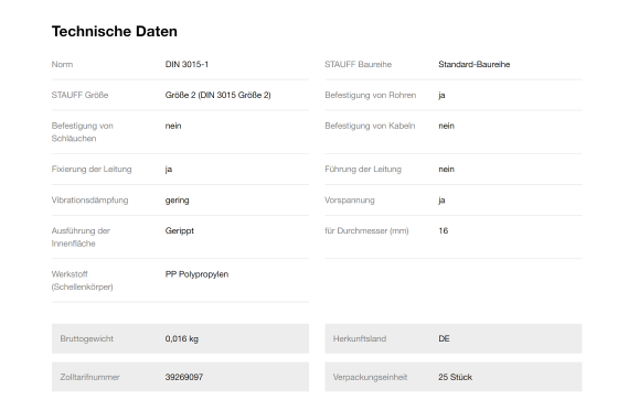 Technische Details zum Produkt
