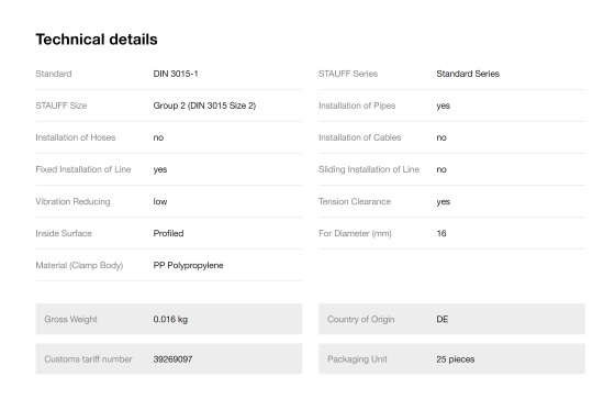 Technical details of the product
