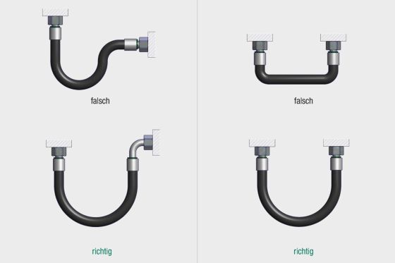Beispiel Schlauchleitung richtig verlegen