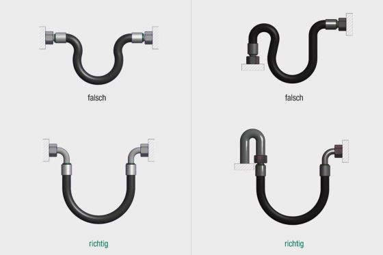 Beispiel Schlauchleitung richtig verlegen