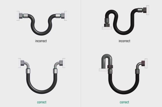 Example of correct hose line routing