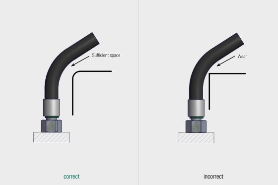 Example of correct hose line routing