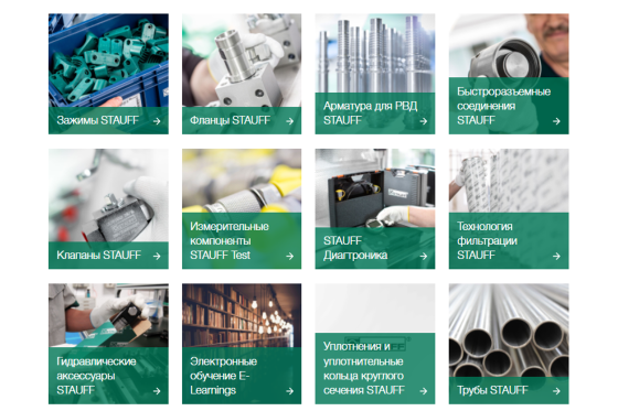 Обзор категории