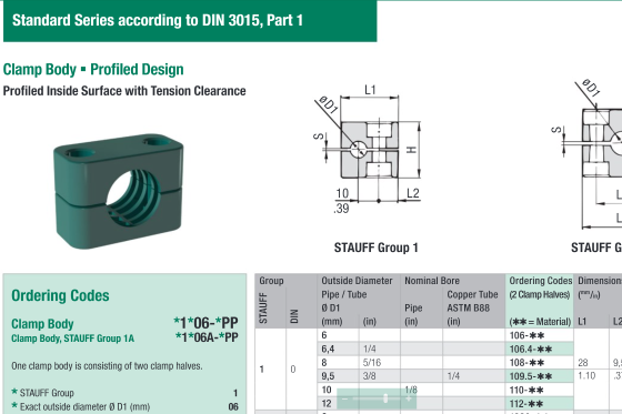 Catalogue page with much more information