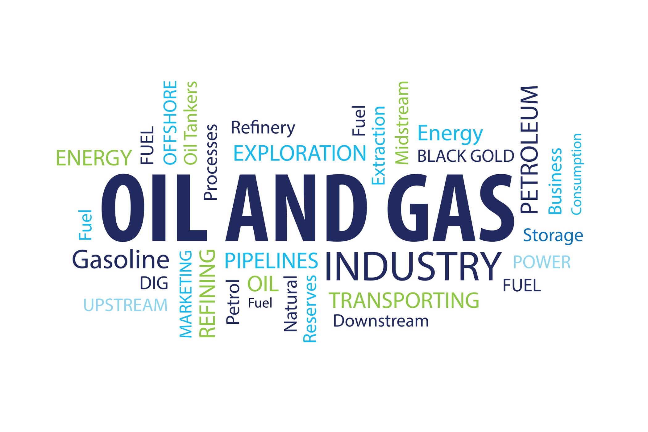 Upstream, Midstream and Downstream