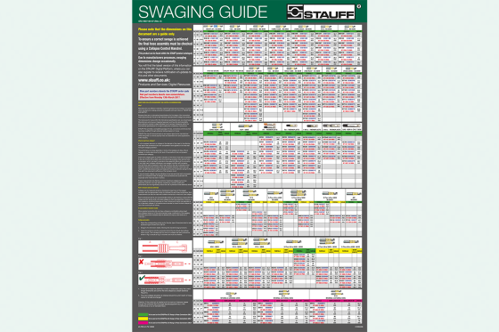 Guide for Swage