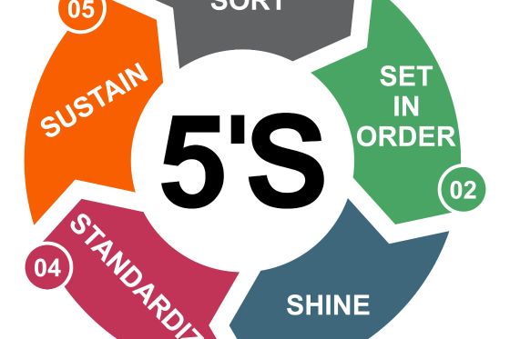 5's diagram