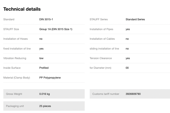 Technical details of the product