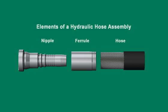 STAUFF Hydraulic Hose