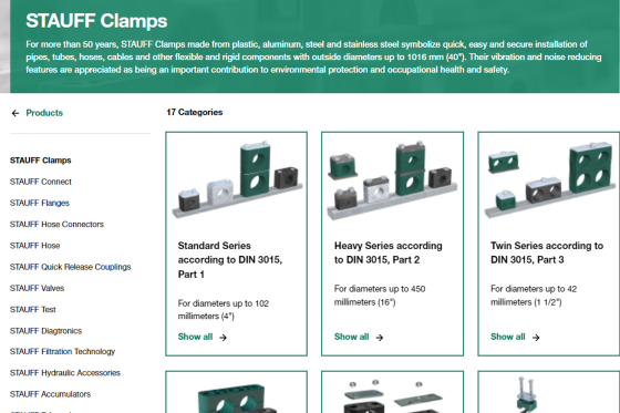 Path of the STAUFF Clamp