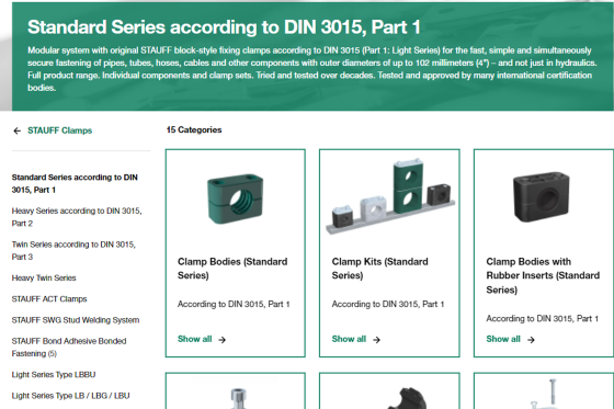 Path of the STAUFF Clamp